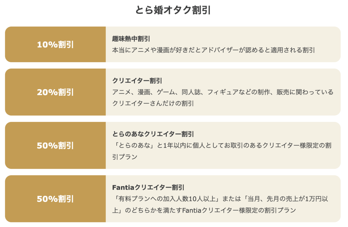 とら婚の料金割引