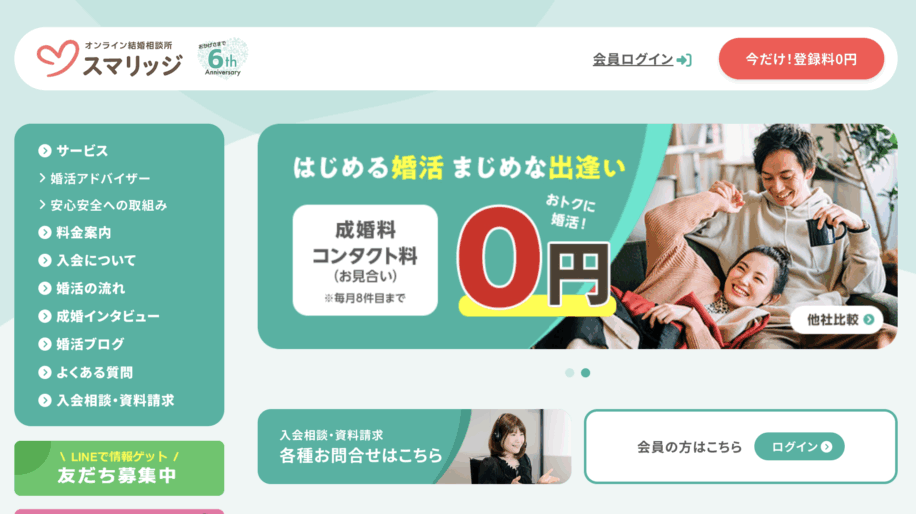 スマリッジ